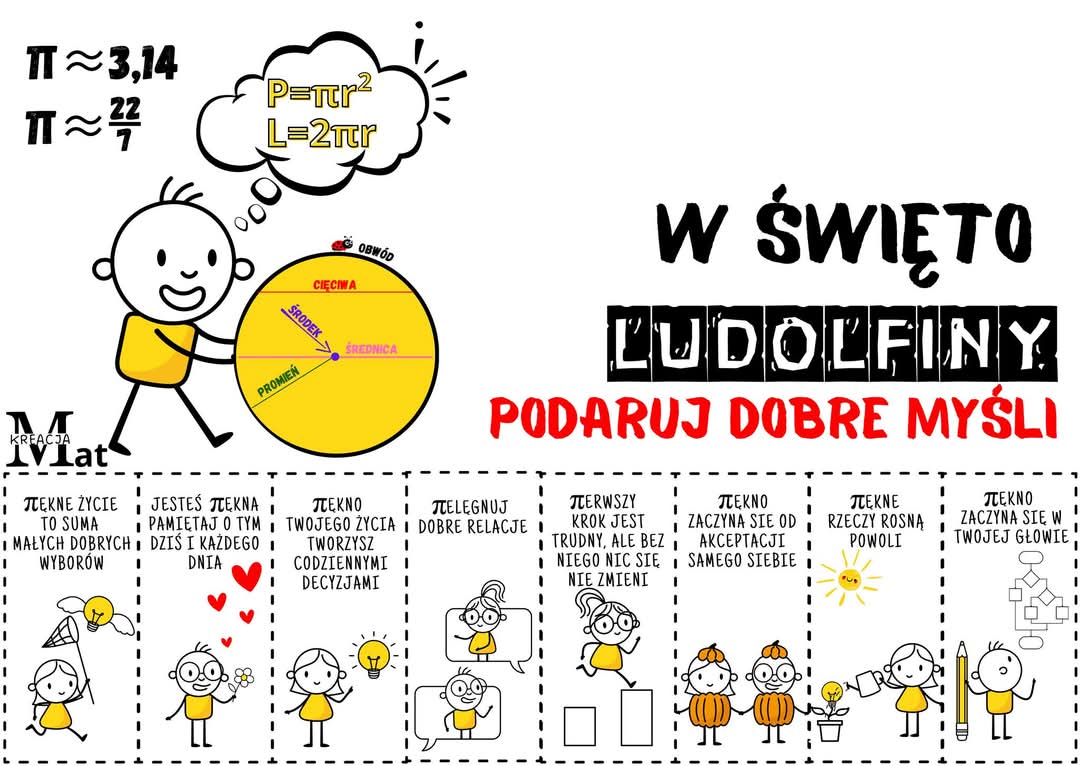 Dzień liczby π